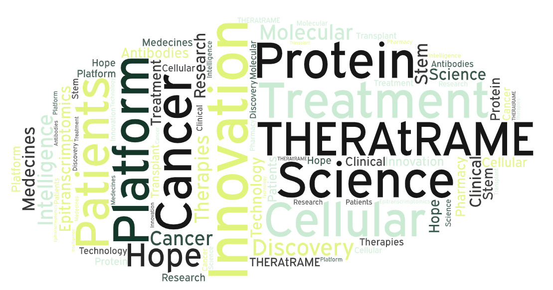 invest in cancer research